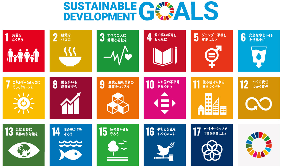 SDGsへの取り組み | サステナビリティ | 株式会社大王製作所