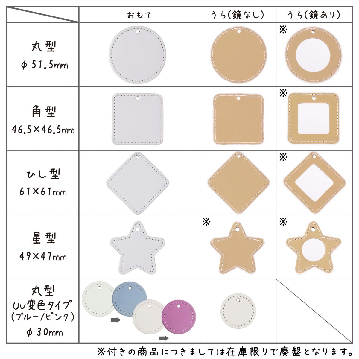 特徴